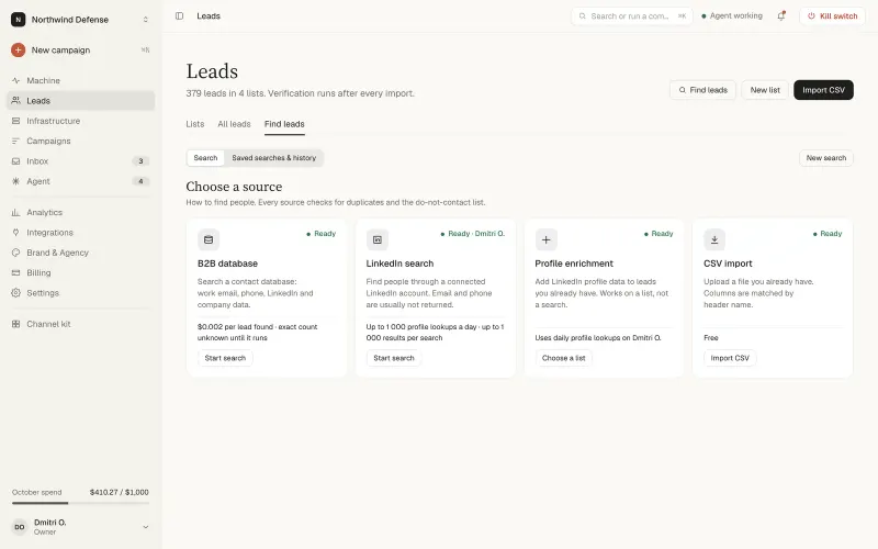 Dooxout console, Leads, Find leads tab: four ways to add people, a B2B database search, LinkedIn search, profile enrichment and CSV import, each marked Ready, with the note that every source checks for duplicates and the do-not-contact list.