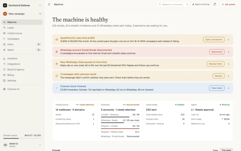 Dooxout console, Machine screen: a health summary of today's sends, five alerts (plan limit, a disconnected WhatsApp account, paused chats, messages with unknown result, a finished channel check) and status cards for infrastructure, channels, lanes and the agent.